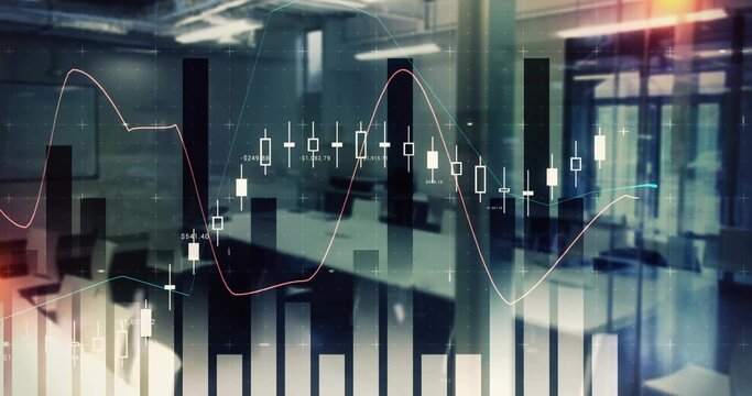 Displaying financial charts centered in open plan office, showing candlesticks and teal lines - Powered by Adobe