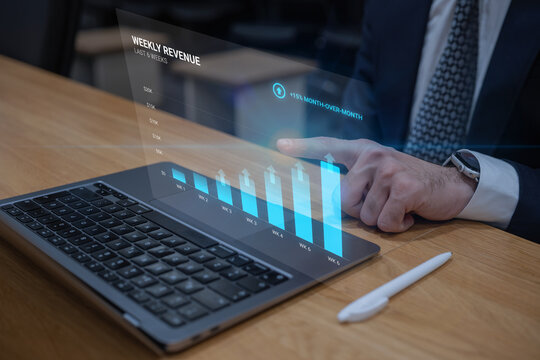 Business Analytics and Financial Growth