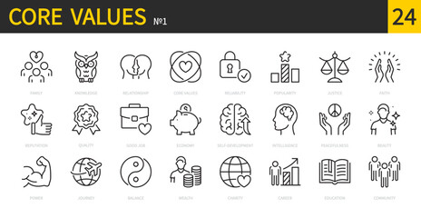 Fototapeta premium Core values icon set. Family, knowledge, relationship, justice, faith, reputation, career, education, community, quality, good job, economy, beauty, power, etc. Vector illustration. Editable stroke.