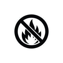 No open flames warning symbol