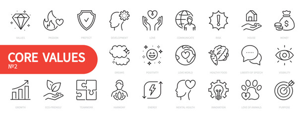 Core values icon set. Passion, protect, development, love, communicate, positivity, teamwork, harmony, visibility, innovation,purpose, growth, liberty, house etc. Vector illustration. Editable stroke.