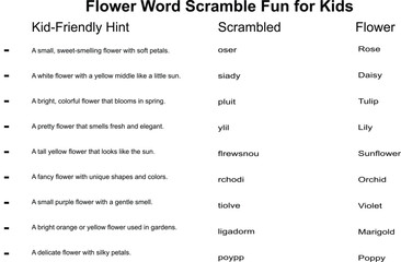 A printable worksheet with scrambled flower names for children to unscramble and identify.