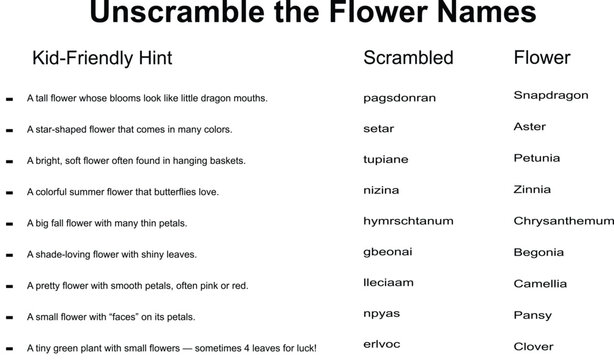 A worksheet with scrambled flower names and their corresponding unscrambled answers for a fun learning experience.