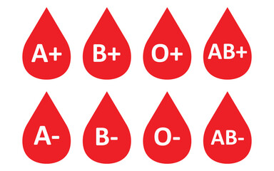 Blood group icon set. Blood types (A, B, AB, O), vector illustration. Red drop symbol for medical test, donation, transfusion, health care, hospital, and laboratory analysis. Emergency donor concept.