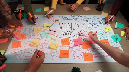 A group of individuals engages in a collaborative mind mapping session, using colorful sticky notes to develop innovative marketing strategies and business ideas. SACTR