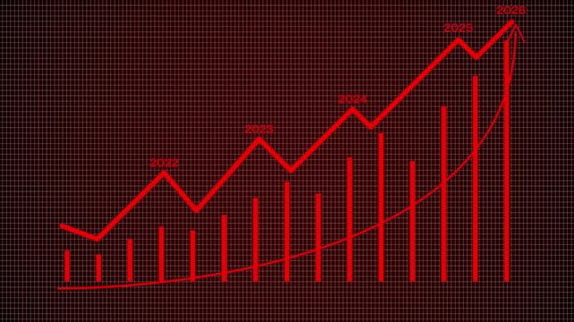 Financial Growth Visualization Red Line Graph Tracking Business Performance Economic Recovery Forecast from 2022 to 2026
