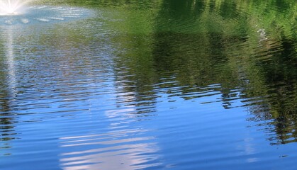 Blue river water surface with sky and clouds reflection