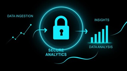 A futuristic illustration of secure analytics showcasing data ingestion, insights, and data analysis with a shield symbolizing protection over collected data. Motion graphics of data concept.