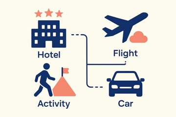 Seamless travel planning concept showcasing essential components such as hotel accommodation, flight options, and local activities intertwined with car rental services enhancing user experience