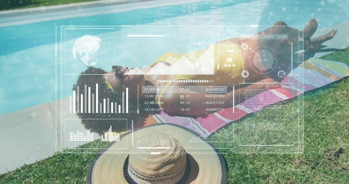 Lying woman wearing yellow two-piece swimsuit at home poolside, straw hat and HUD overlay visible - Powered by Adobe