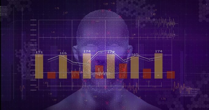 Displaying stylized 3D bust glowing in purple-blue virtual dashboard, showing gold red bar charts - Powered by Adobe