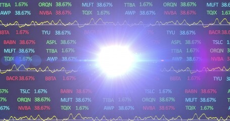 Shining central white flare obscuring market screen, showing tickers, percent values, yellow waves