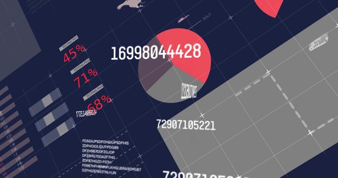 Showing circular pie chart labeled 16998044428 on navy dashboard, with big numbers and percent bars