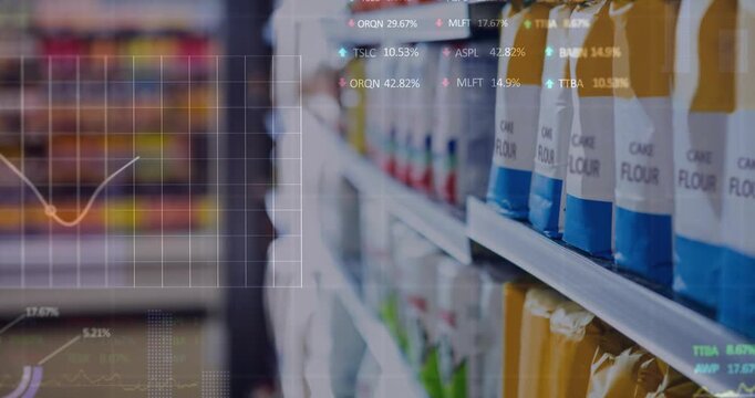 HUD activating overlays on left, animating grids, line graphs, labels, visualizing shelf stock