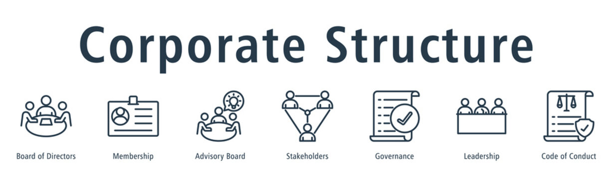 Corporate structure web banner icon vector illustration concept with icon of board of directors, membership, advisory board, stakeholders, governance, leadership, and code of conduct.