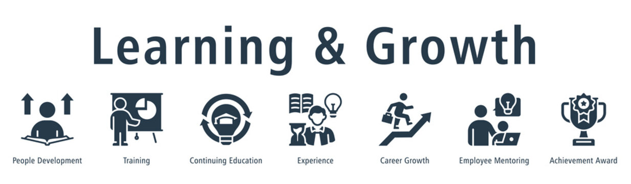 Learning and growth web banner icon vector illustration concept with icon of people development, training, continuing education, experience, career growth, employee mentoring, and achievement award.