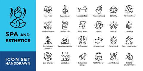 Spa and Esthetics icons set with spa robe, essential oils, massage table, relaxing music, serenity icon. Simple handdrawn vector 

