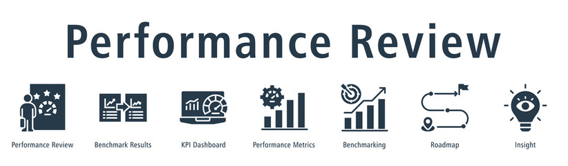 Performance review web banner icon vector illustration concept with icon of performance review, benchmark results, KPI dashboard, performance metrics, benchmarking, roadmap, and insight.