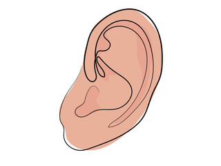 Ears in a continuous line pattern