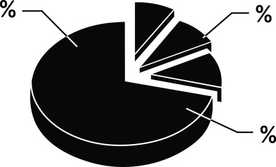 Black pie chart with percentage labels and white outlines on white background data statistics