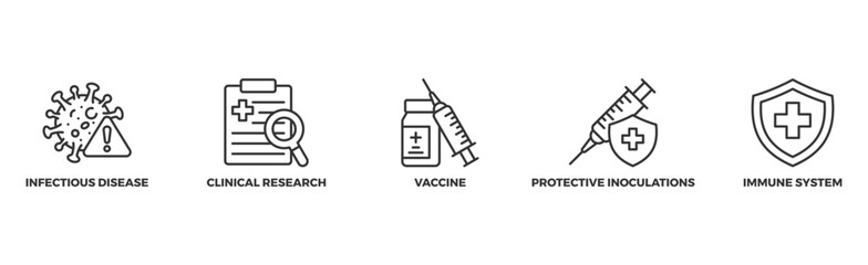 Vaccination banner web icon illustration concept for immune system due to coronavirus pandemic with an icon of virus infectious disease, vaccine clinical research, and protective inoculations