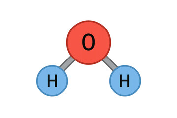 Water molecule h2o diagram showing oxygen and hydrogen atoms with chemical bonds on transparent background