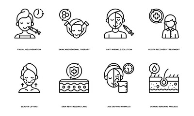 Banner Anti Aging Treatment icon. Facial Rejuvenation, Skincare Renewal Therapy, Anti Wrinkle Solution, Youth Recovery Treatment, Beauty Lifting, Skin Revitalizing Care, Age Defying Formula