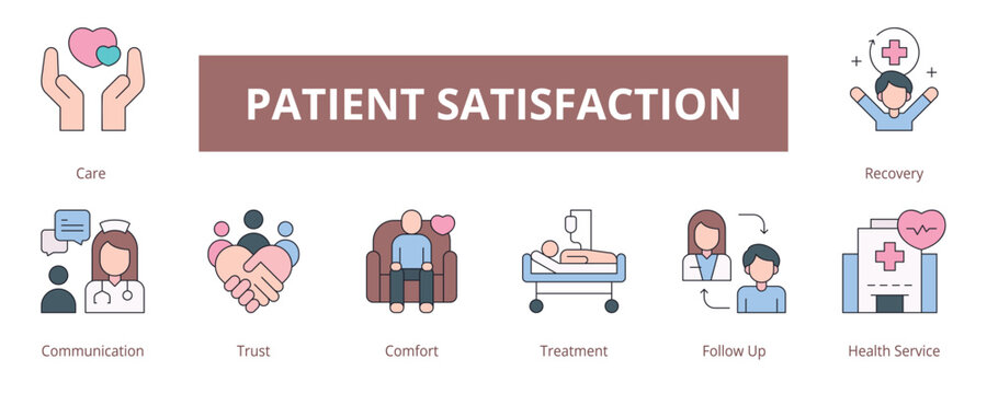 Patient Satisfaction Lineal Color Banner Web Icon Set Vector Illustration