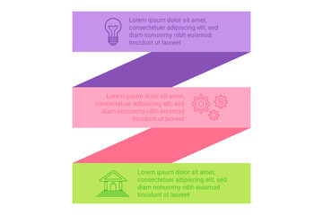 Infographic presenting three key concepts related to innovation. Each section featuring unique color and graphic symbol, making information visually accessible and engaging