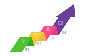Infographic illustrating four distinct steps for achieving success. Each step color-coded and representing stage in journey, such as planning, development, and investment