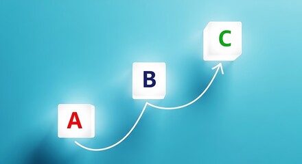 Steps to success with a, b, and c on a blue background