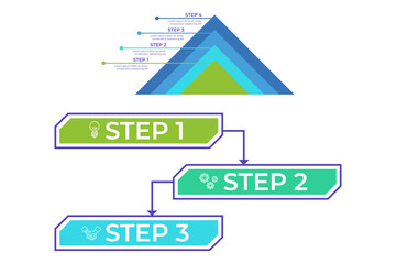 Infographic outlining clear, step-by-step process, featuring four distinct stages represented visually