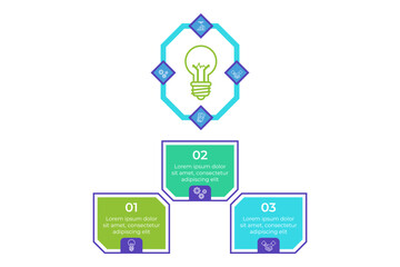 Infographic presenting structured visualization of creative ideas and concepts. It including symbols representing innovation and learning organized into sections for clarity