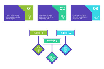 Infographic set outlining simple three-step process for creating infographics. It showing ideas, design elements, and final touches, making it easy to follow