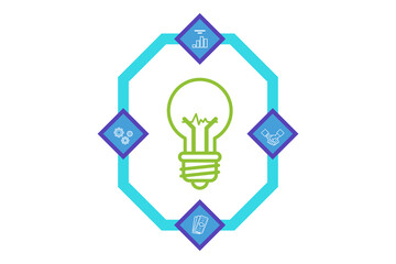 Infographic illustrating various stages of creative process in business. It showing how ideas transform into actionable strategies and successful outcomes