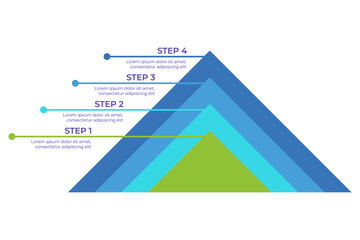 Infographic illustrating pyramid structure divided into four sections, each representing step in process. Steps guiding viewers on how to achieve their goals effectively