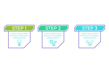 Infographic clearly presenting three steps in process using distinct colors. Each step labeled and including brief descriptions, aiming for easy understanding