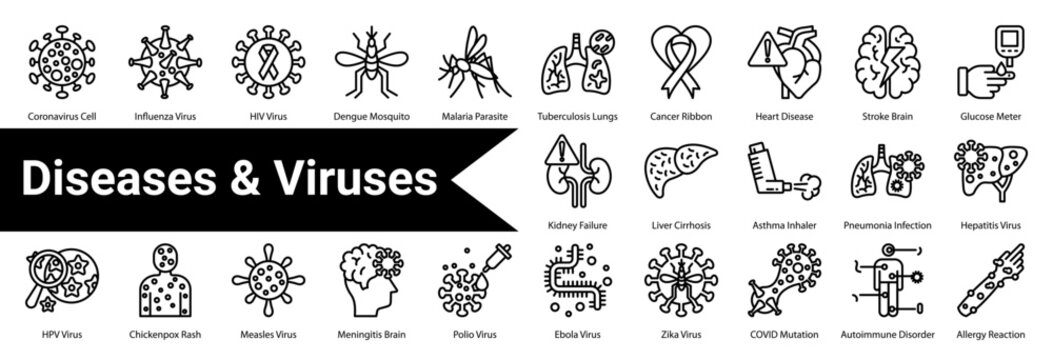 Diseases & Viruses  icon sheet and collection containing:  coronavirus cell, influenza virus, hiv virus, dengue mosquito, malaria parasite, tuberculosis lungs, cancer ribbon