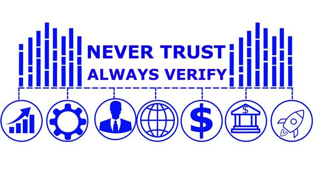 &ldquo;Never trust, always verify&rdquo; concept design symbolizing zero trust security and continuous authentication.Represents protection, risk management, and modern cybersecurity strategy.