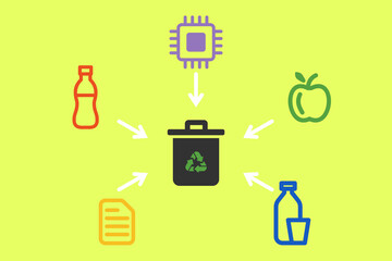 Recycling and Waste Management Concept