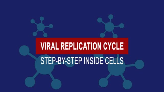 Viral replication cycle step-by-step inside cells. Medical News Alert Headline Virus Animation Background. Health Concept.