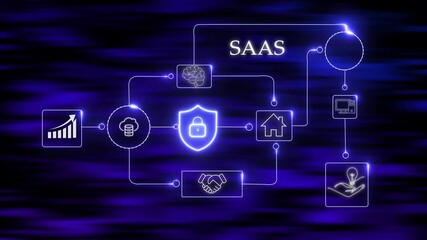 partnership neon S A S cloud technology network diagram with icons for futuristic, glowing, growth hardware hub ide business growth abstract background..  - Powered by Adobe