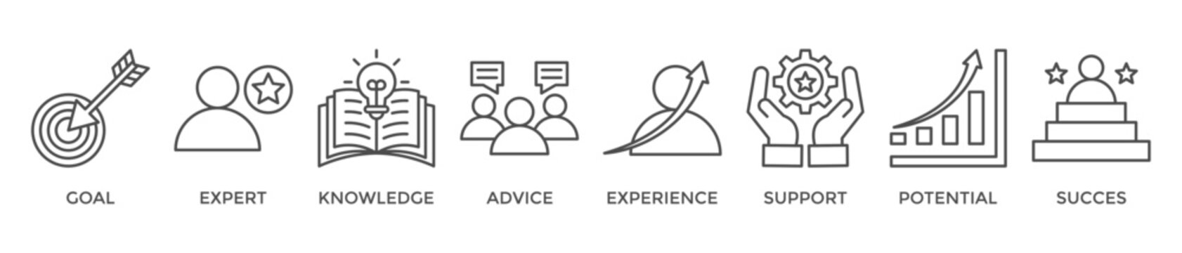 Consulting banner web icon vector illustration concept for business consultation with an icon of goals, expert, knowledge, advice, experience, support, potential, and success