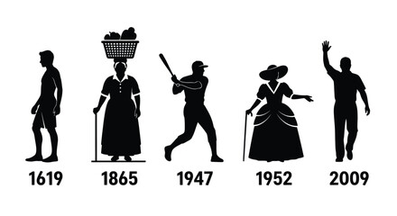Black history timeline shows evolution over time, from 1619 to 2009