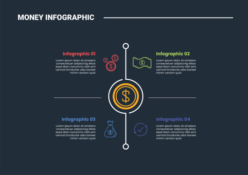 Financial money infographic process diagram with quadrant structure with circle center and long line with dark background bright outline style 4 points