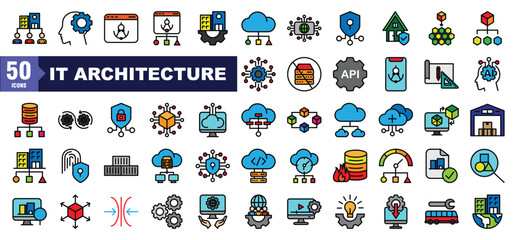 Naklejka premium IT architecture lineal color icon set 