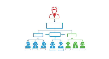 Hierarchical organizational chart depicting a company structure with a CEO at the top and multiple levels of management and employees below, illustrating leadership and teamwork.