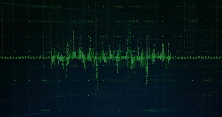 Displaying centered neon-green waveform across monitor grid, showing numeric labels and dots