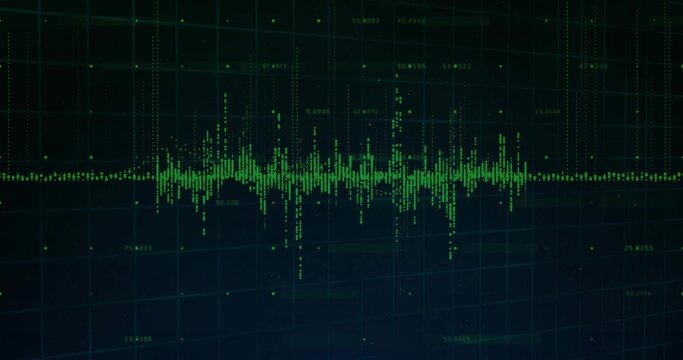 Displaying centered neon-green waveform across monitor grid, showing numeric labels and dots