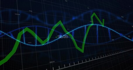 Naklejka premium Displaying green jagged trend line running across dark analytics grid, with blue helix and 96